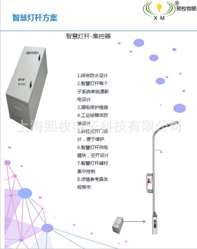 智慧灯杆集中控制器
